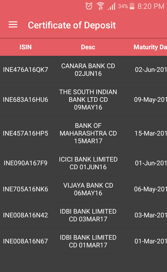 Fixed Income India gallery image