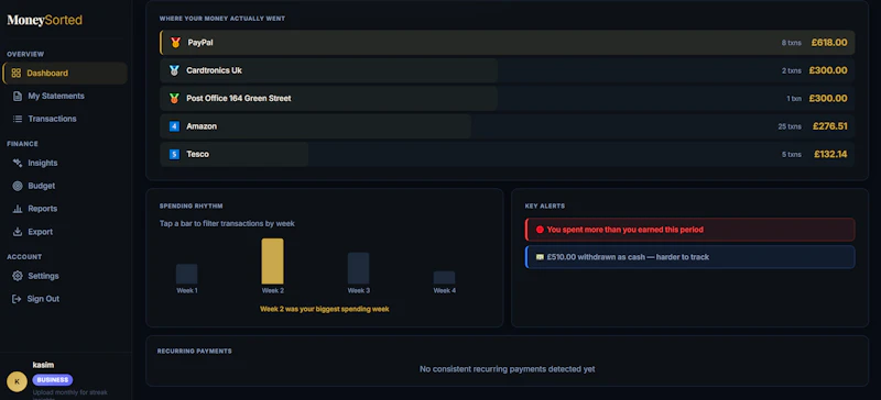 MoneySorted screenshot 3