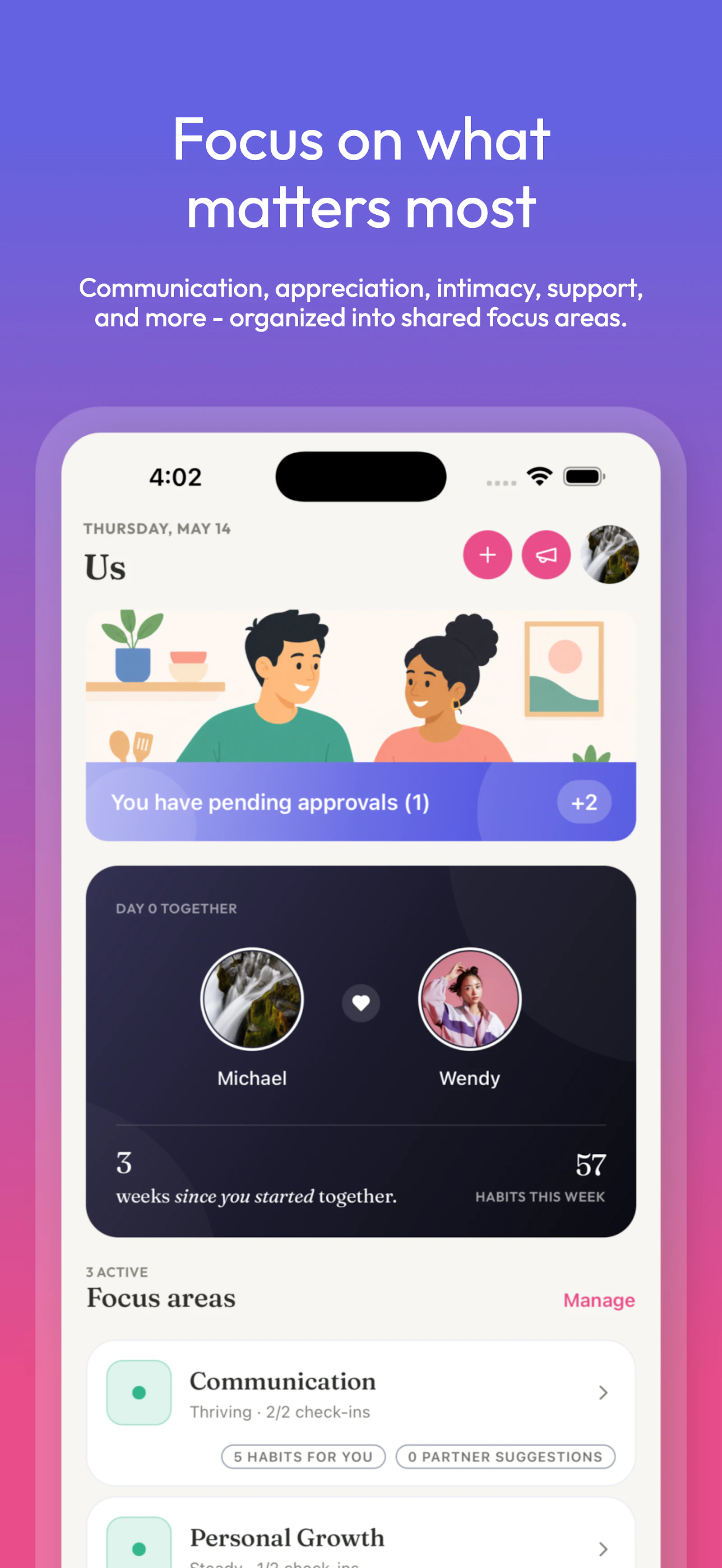 A Couple of Habits screenshot 5