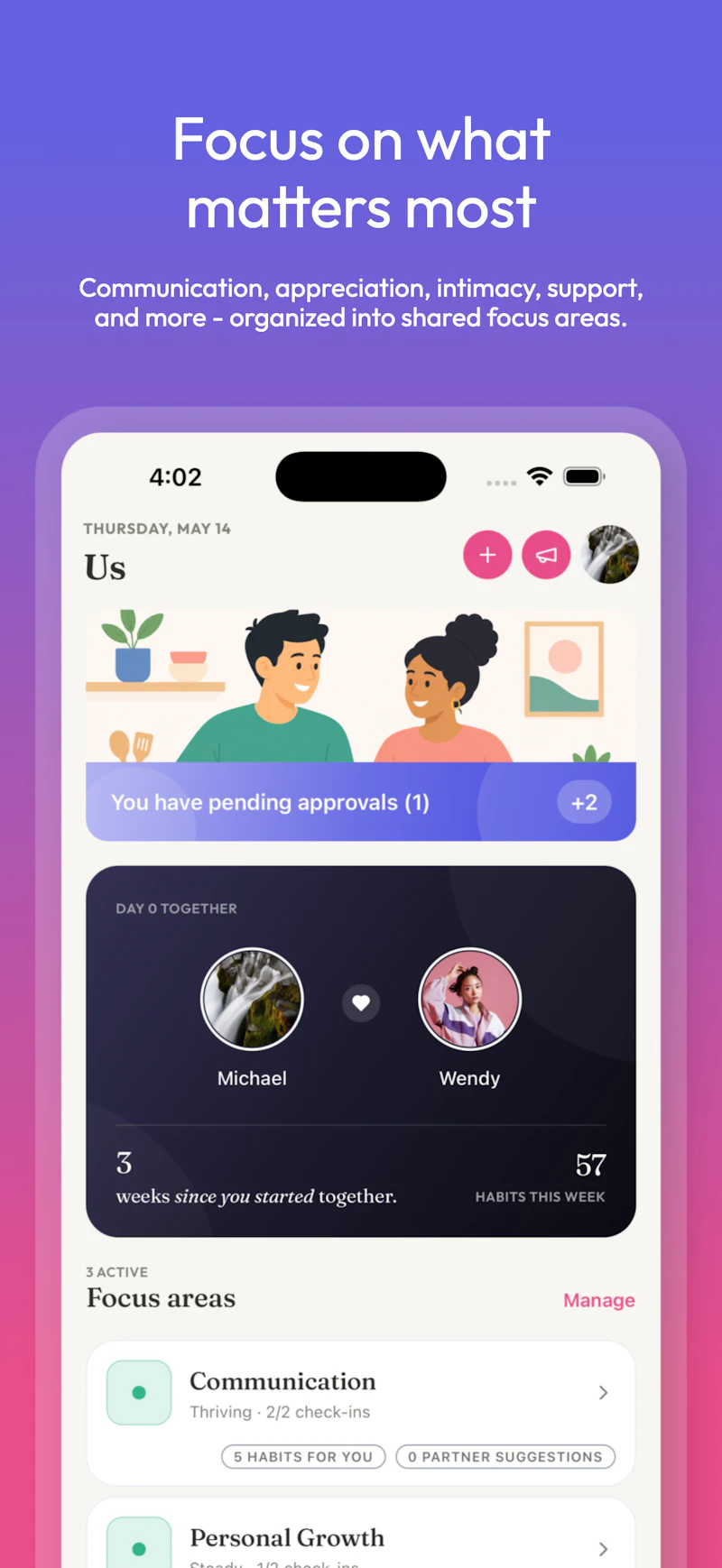 A Couple of Habits screenshot 5