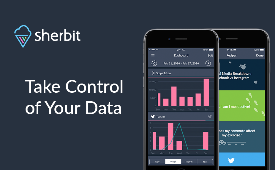 Sherbit Image