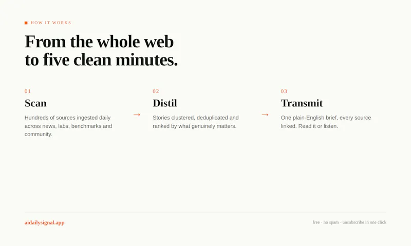 The AI Daily Signal screenshot 5