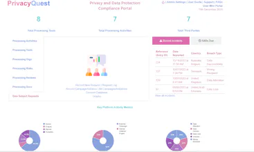 PrivacyQuest gallery image