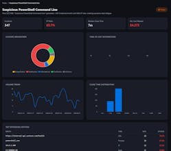 SignalForge gallery image