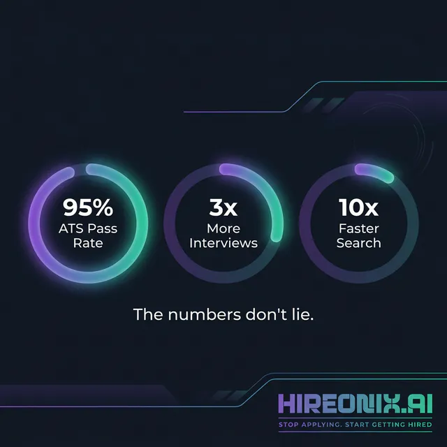HireOnix™.ai gallery image