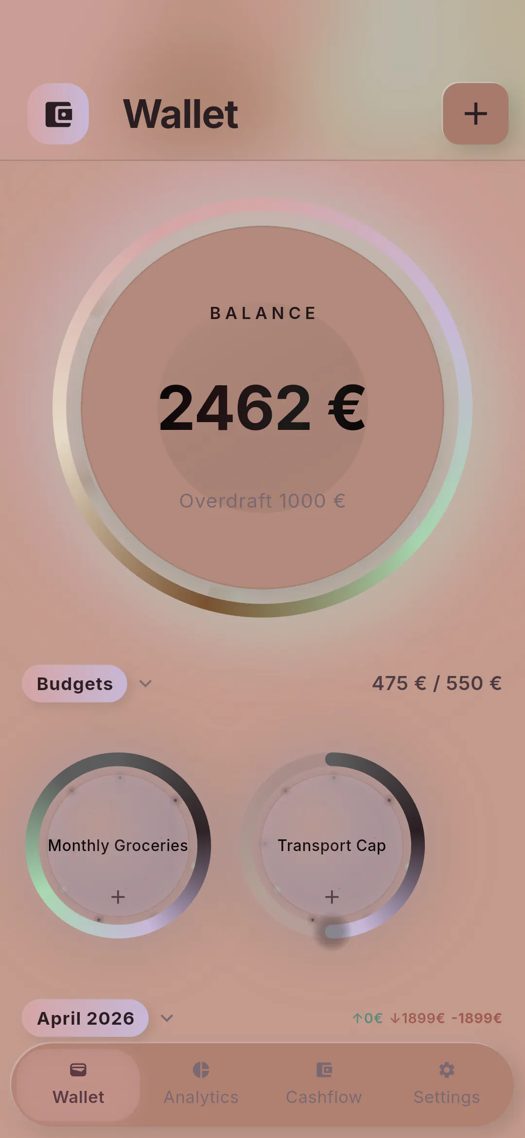 Spend Forecast screenshot