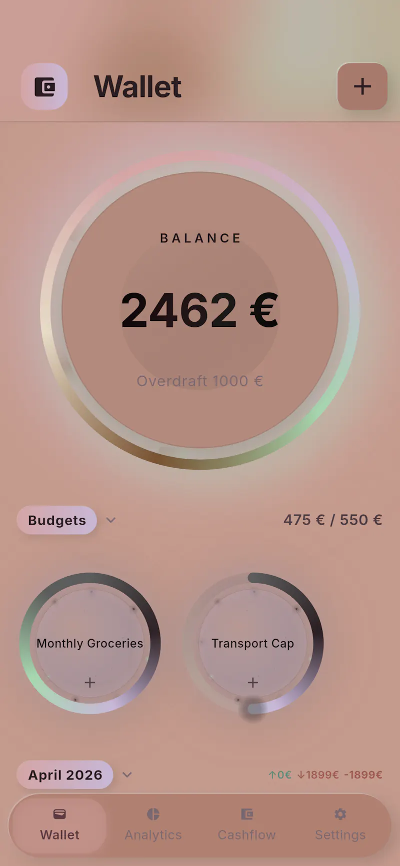 Spend Forecast screenshot 7
