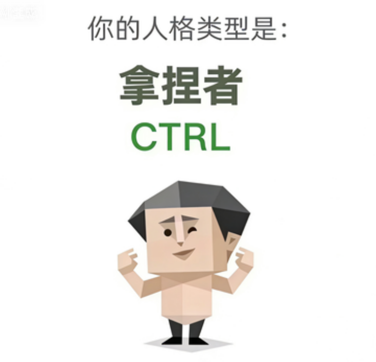 SBTI Test  gallery image