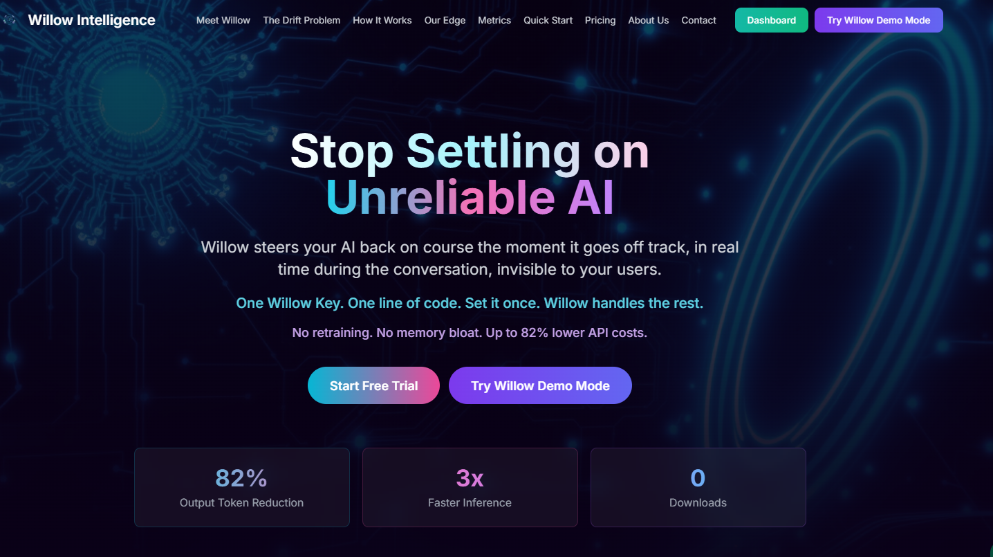 Willow Intelligence gallery image