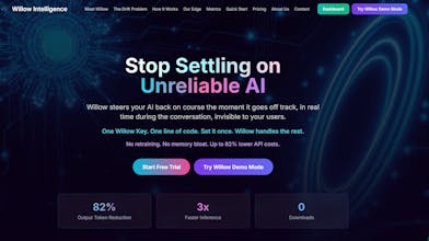 Willow Intelligence gallery image