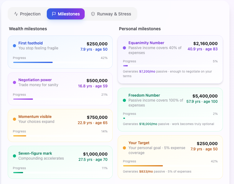 Equanimity Engine gallery image