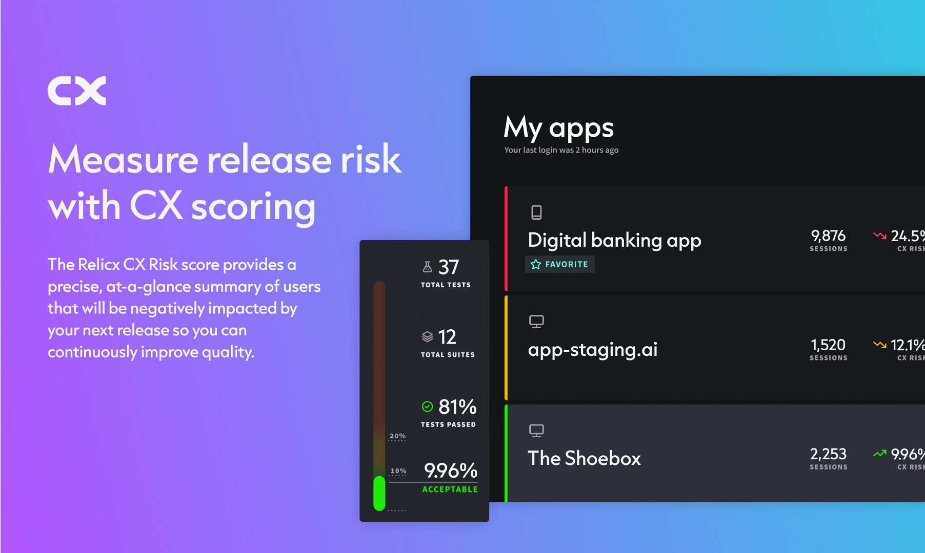 Relicx gallery image