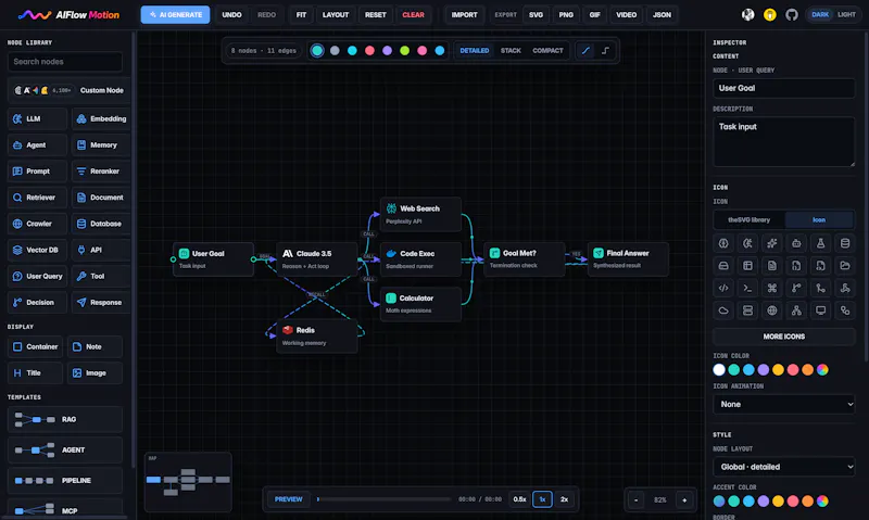 AIFlow Motion screenshot 2