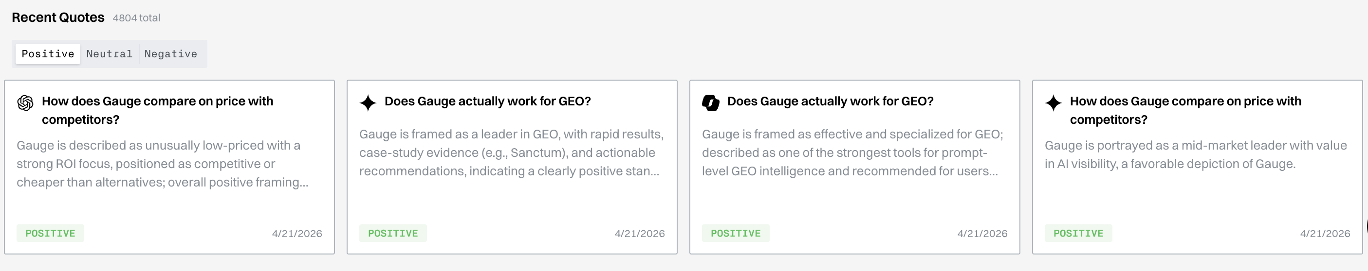 Gauge Sentiment gallery image