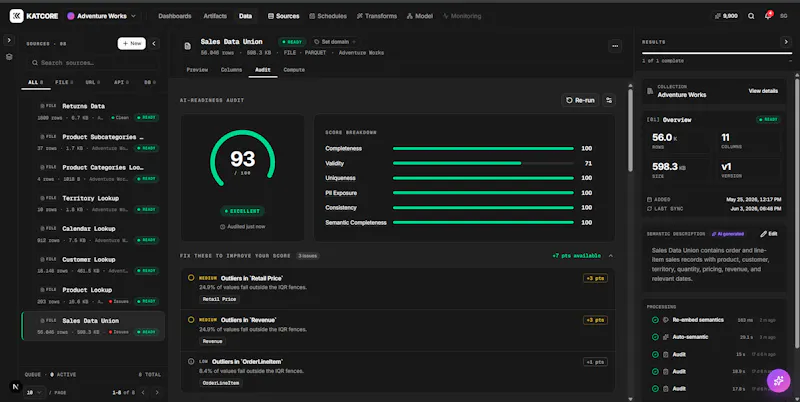 KatCore screenshot 1