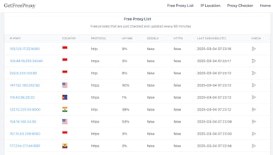 GetFreeProxy gallery image