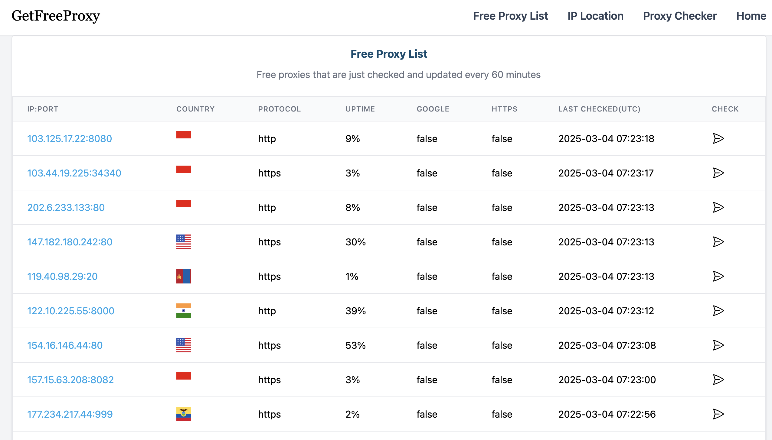 Getfreeproxy - Ücretsiz bir proxy listesi ve proxy sunucularını kontrol etmenizi sağlar medya 1
