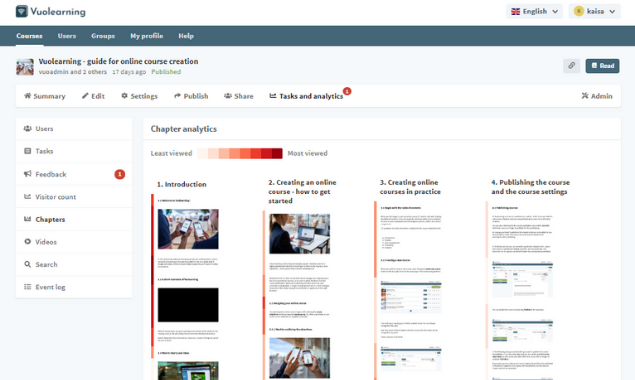 Vuolearning gallery image
