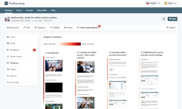 Vuolearning gallery image