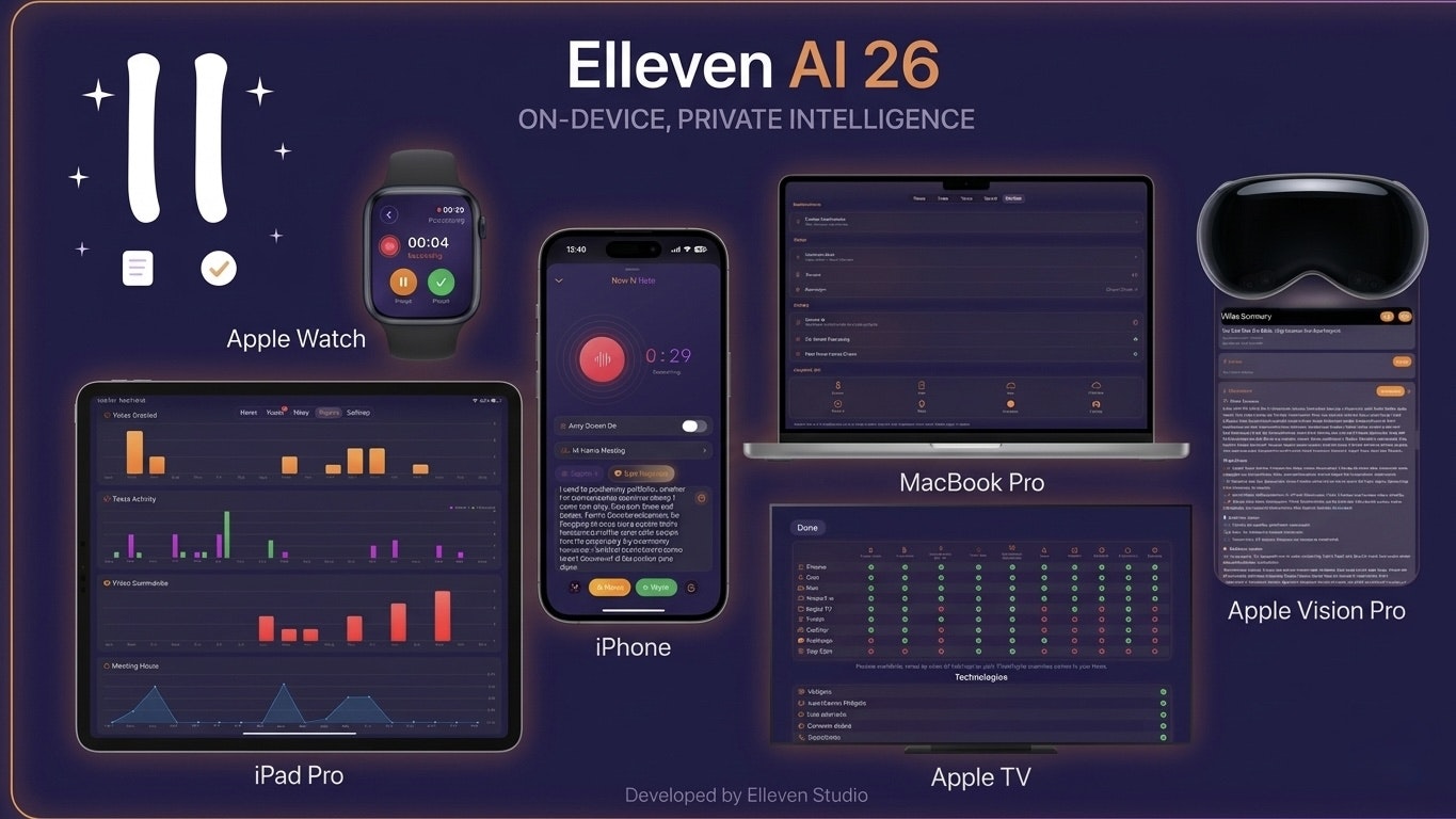 Elleven AI 26 gallery image