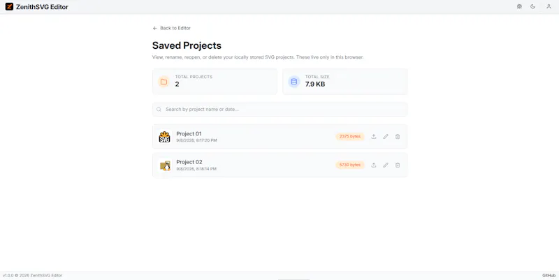 ZenithSVG Editor screenshot 2