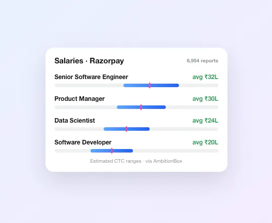 HireHire gallery image