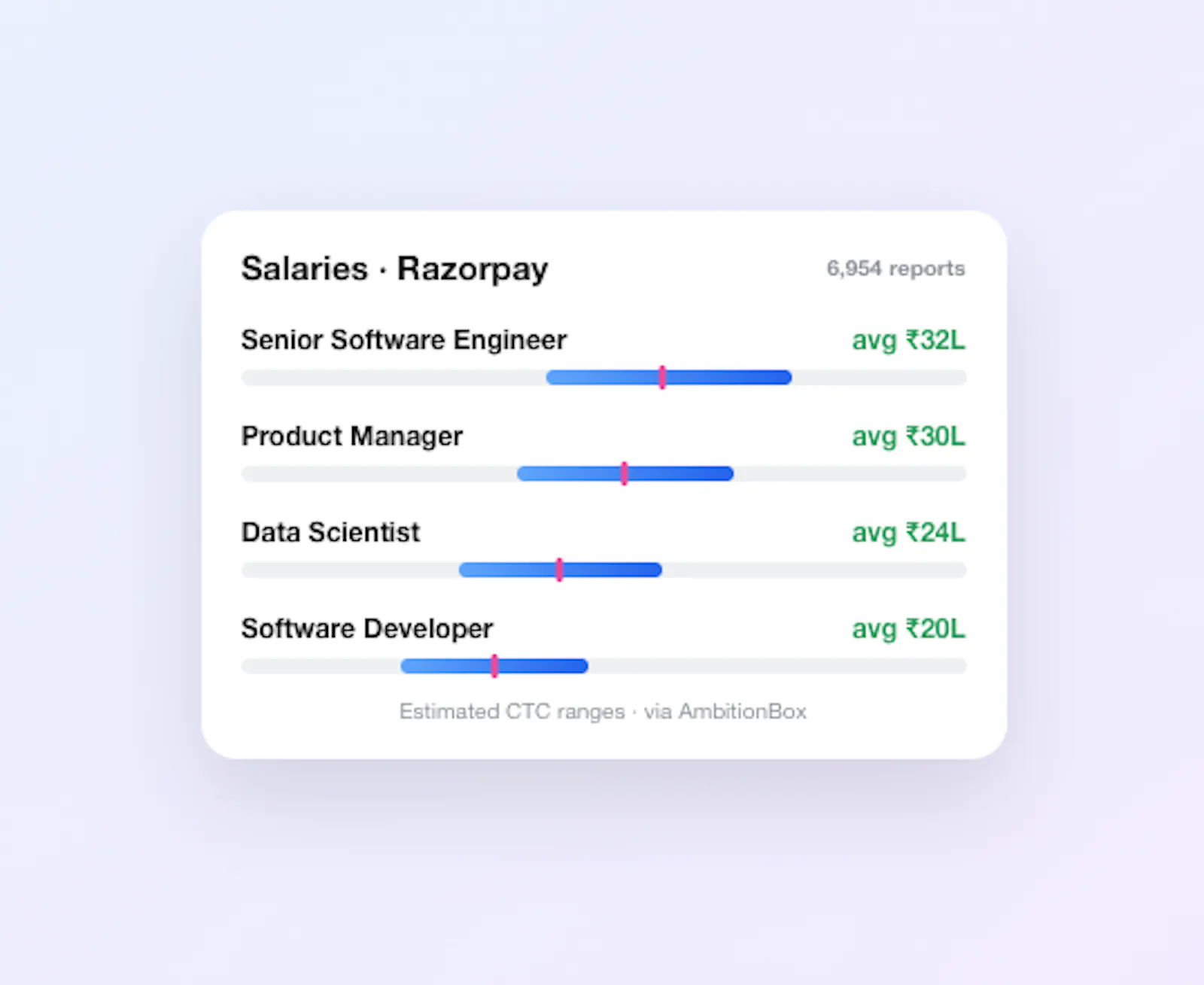 HireHire screenshot 3