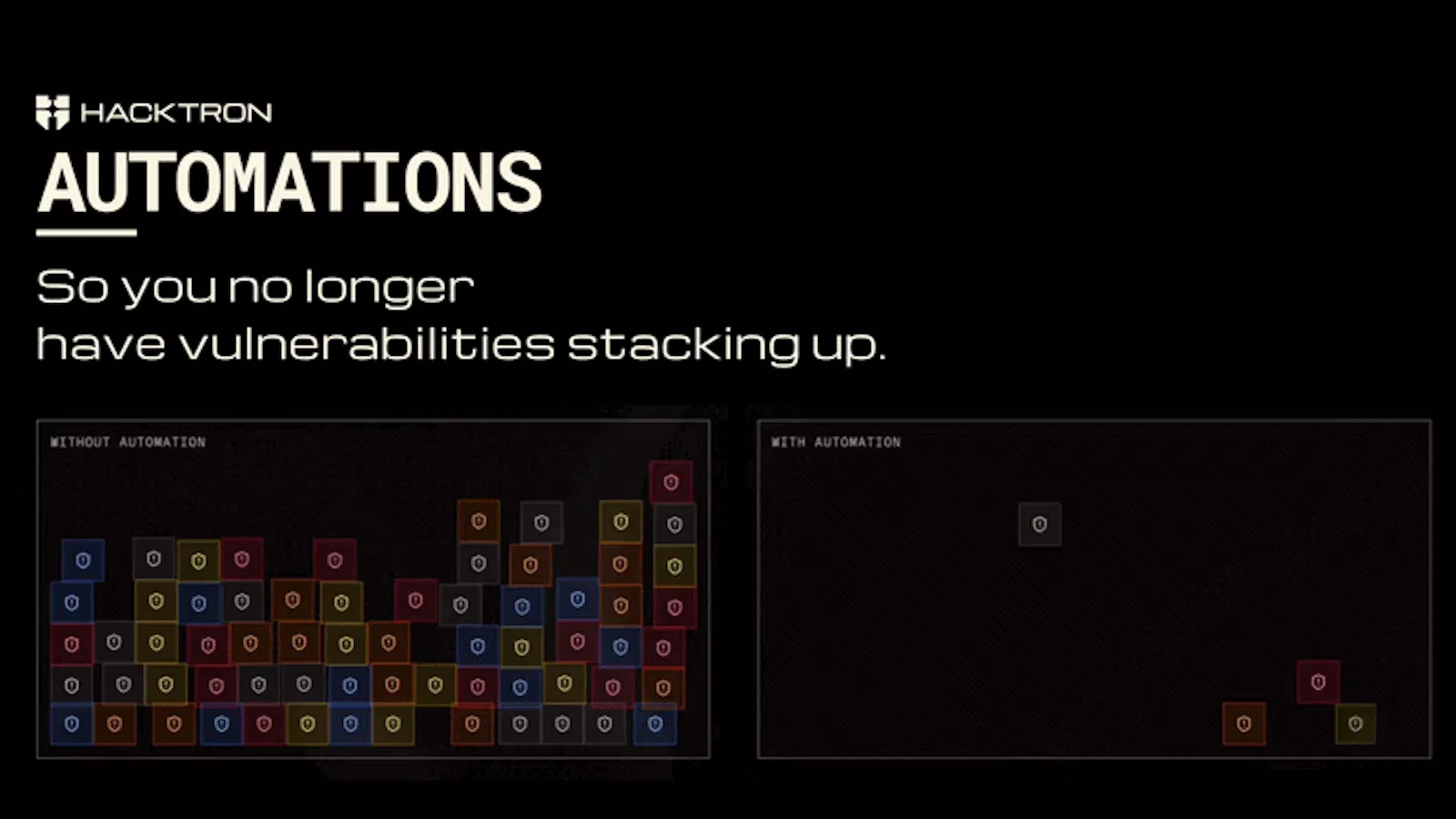 Hacktron Automations screenshot 7
