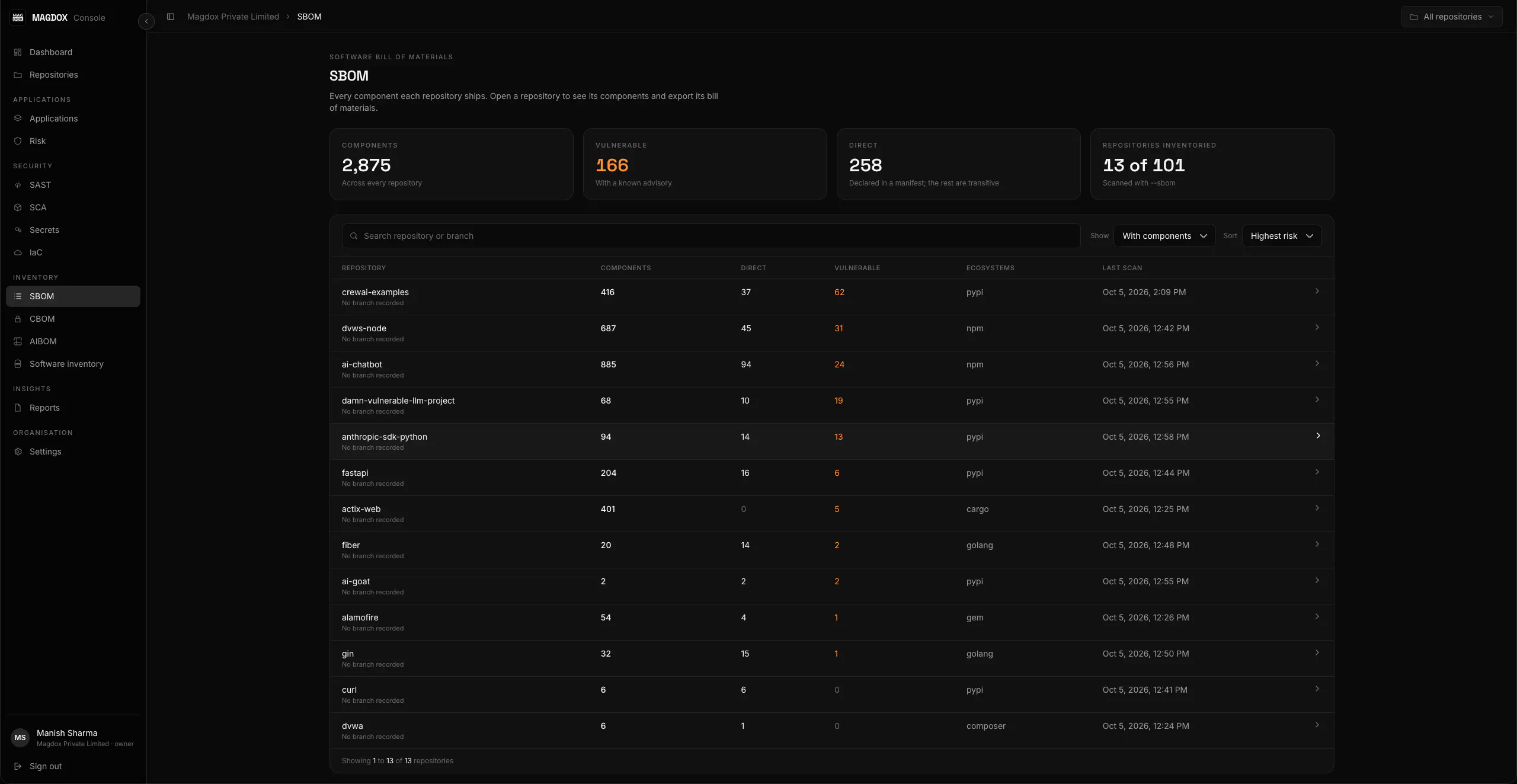 MAGDOX Code Security gallery image
