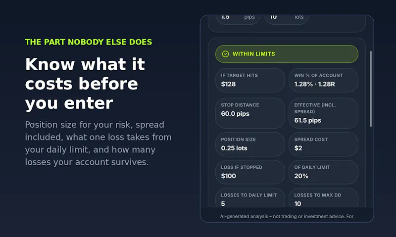 FundedLens Ai chart bot screenshot 3