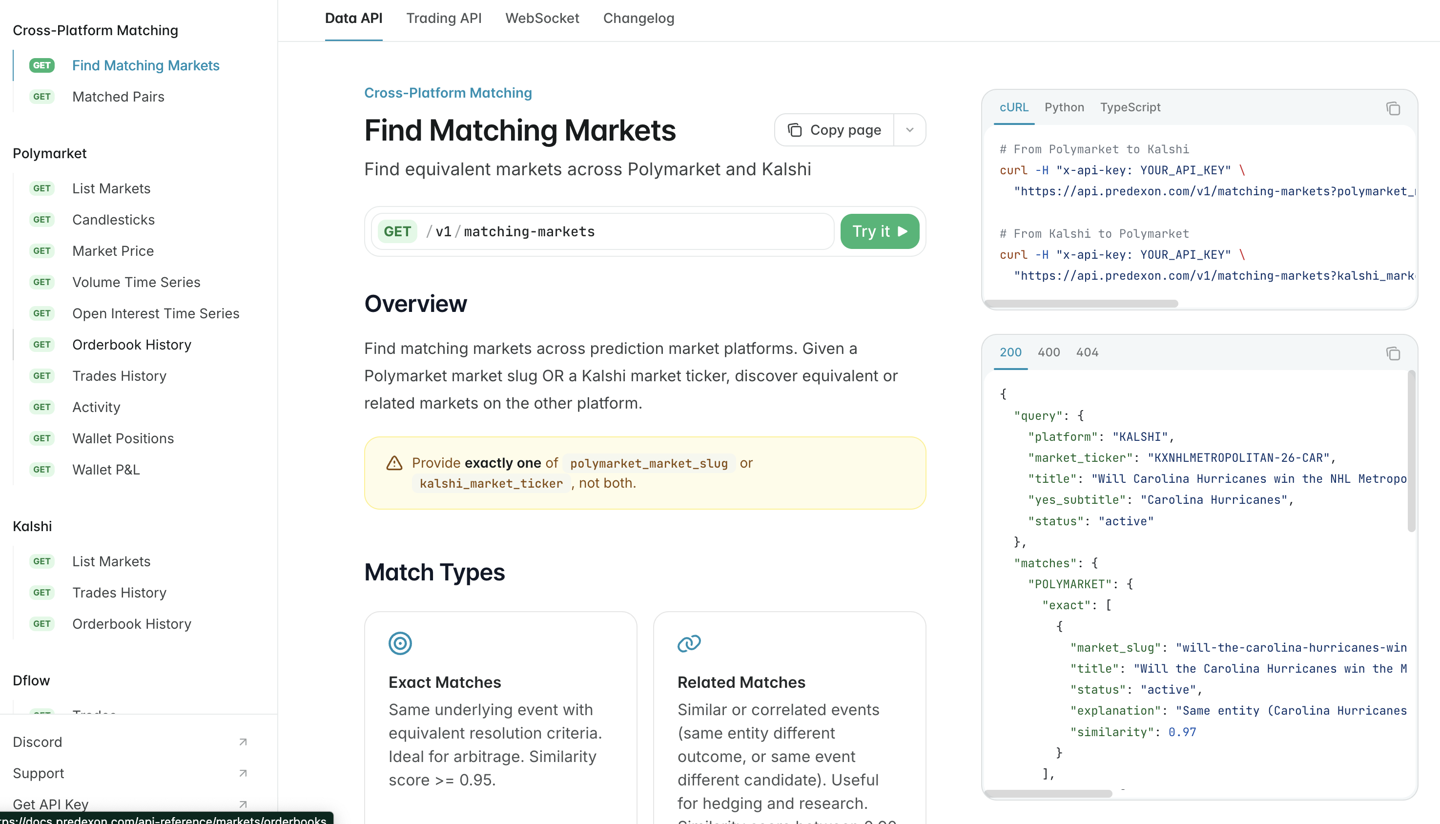 Predexon gallery image