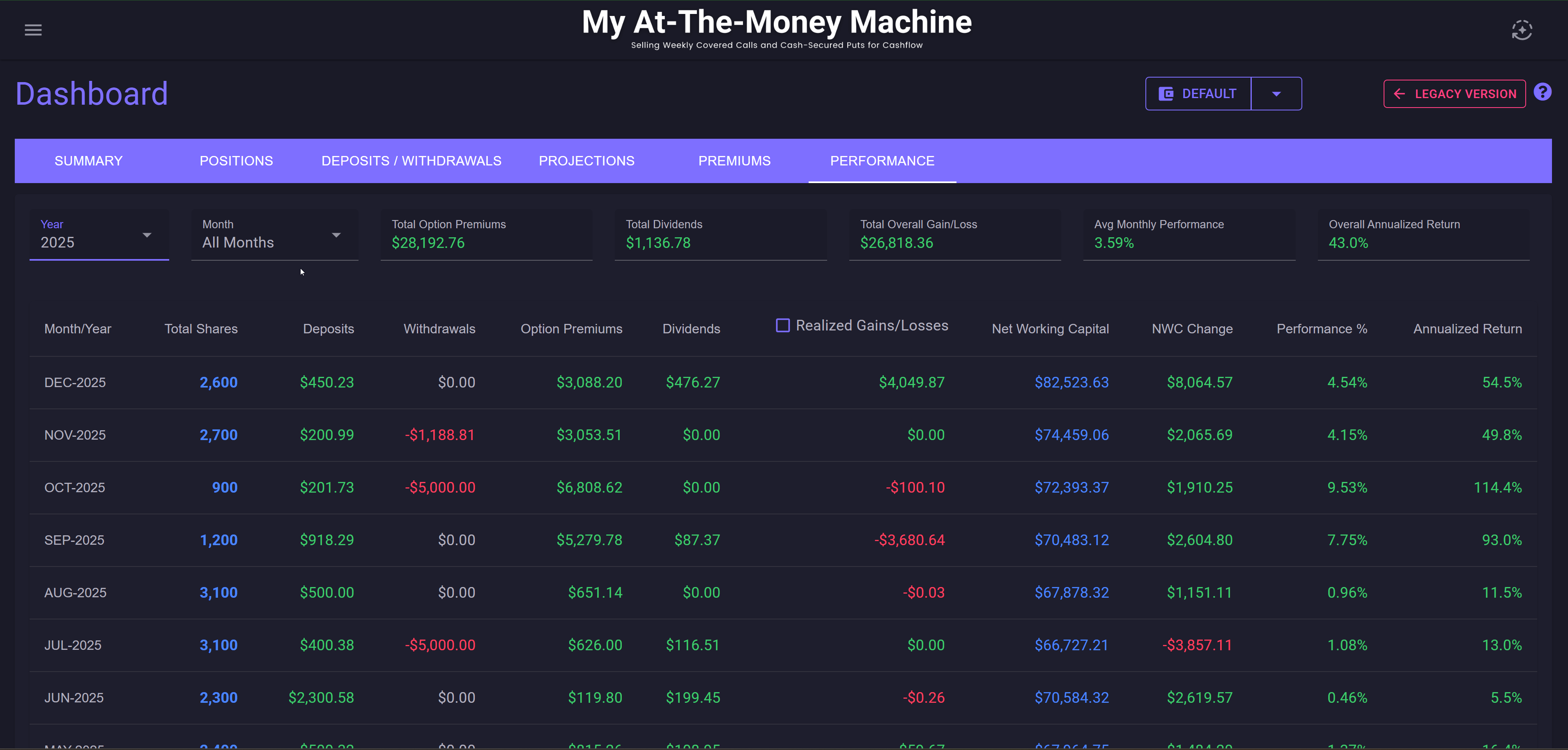 MyATMM gallery image