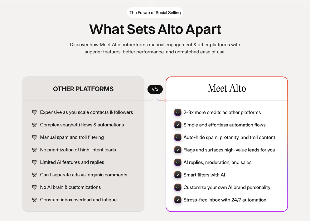 Meet Alto AI gallery image