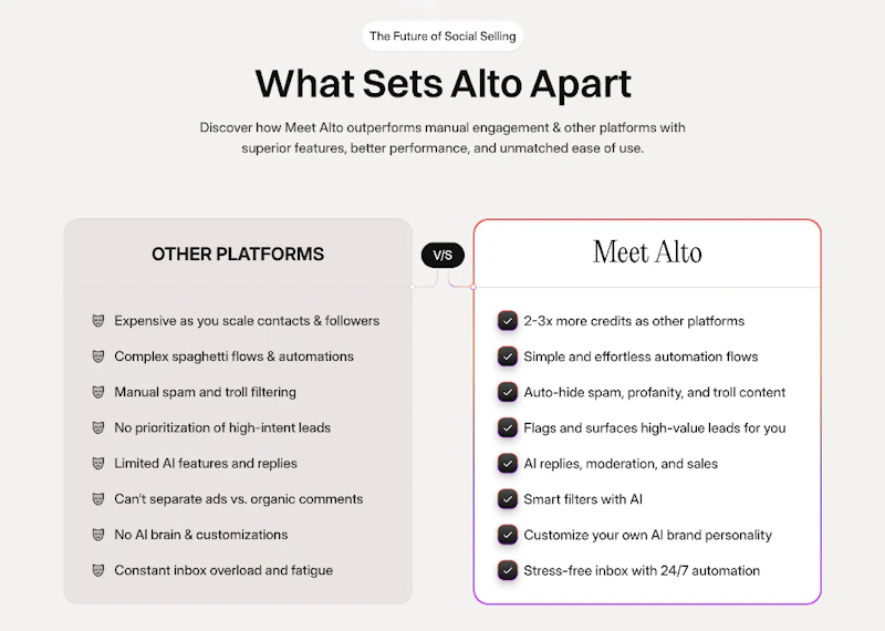 Meet Alto AI screenshot 3