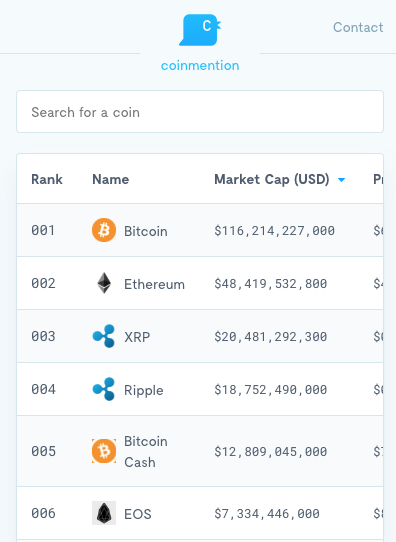 Coinmention gallery image