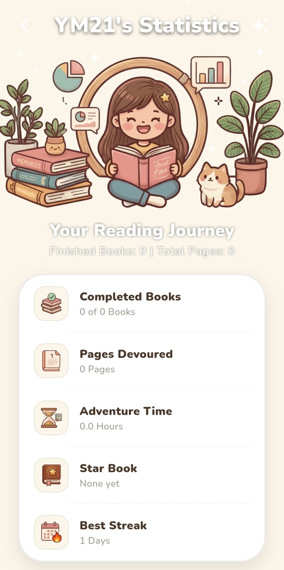 My Cozy Books gallery image