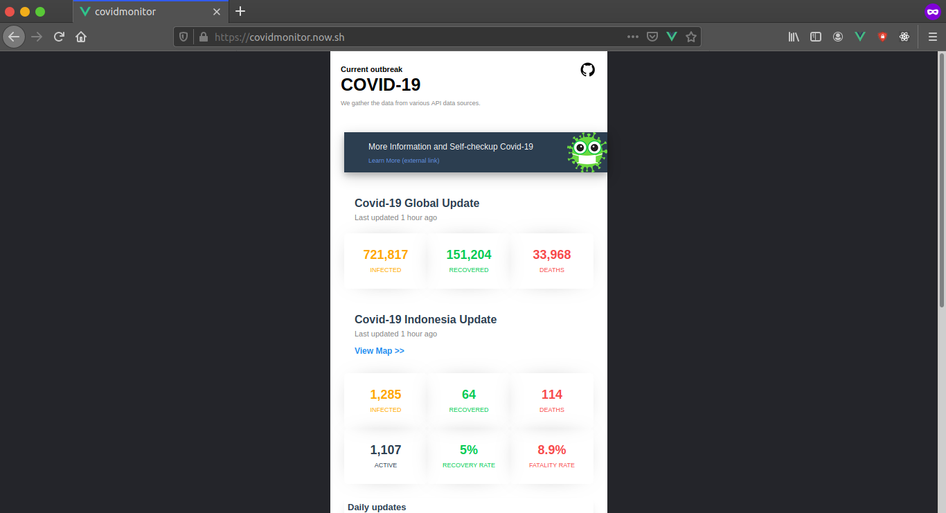 Covid Monitor by Kusiaga gallery image