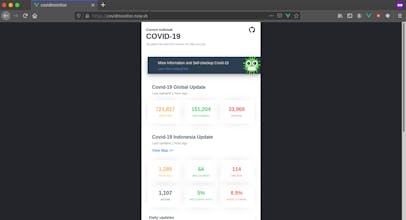 Covid Monitor by Kusiaga gallery image