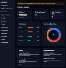 SwiftStack Developer Intelligence Engine gallery image