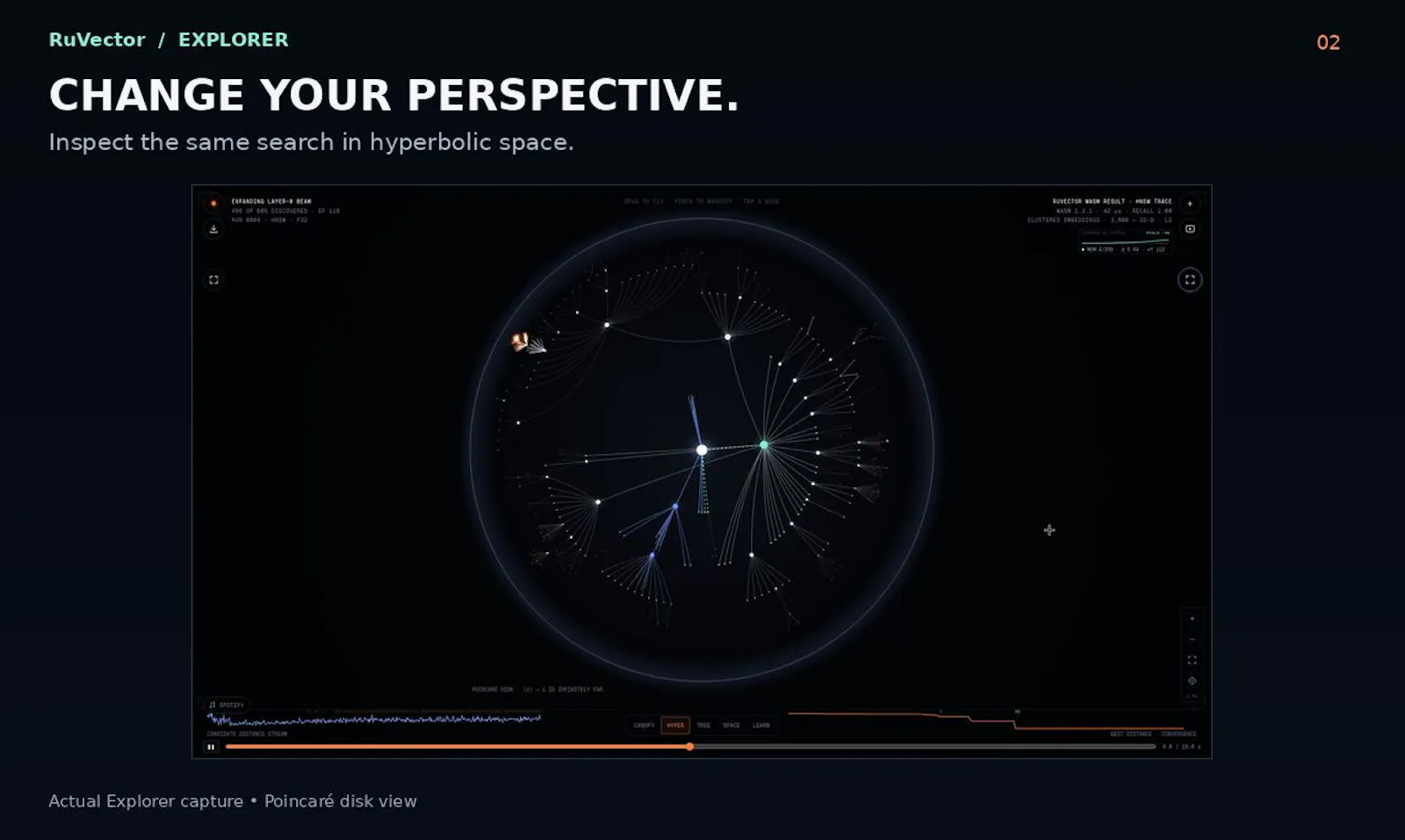RuVector screenshot 5