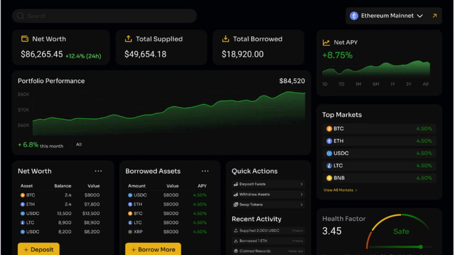 Defi Development Company gallery image