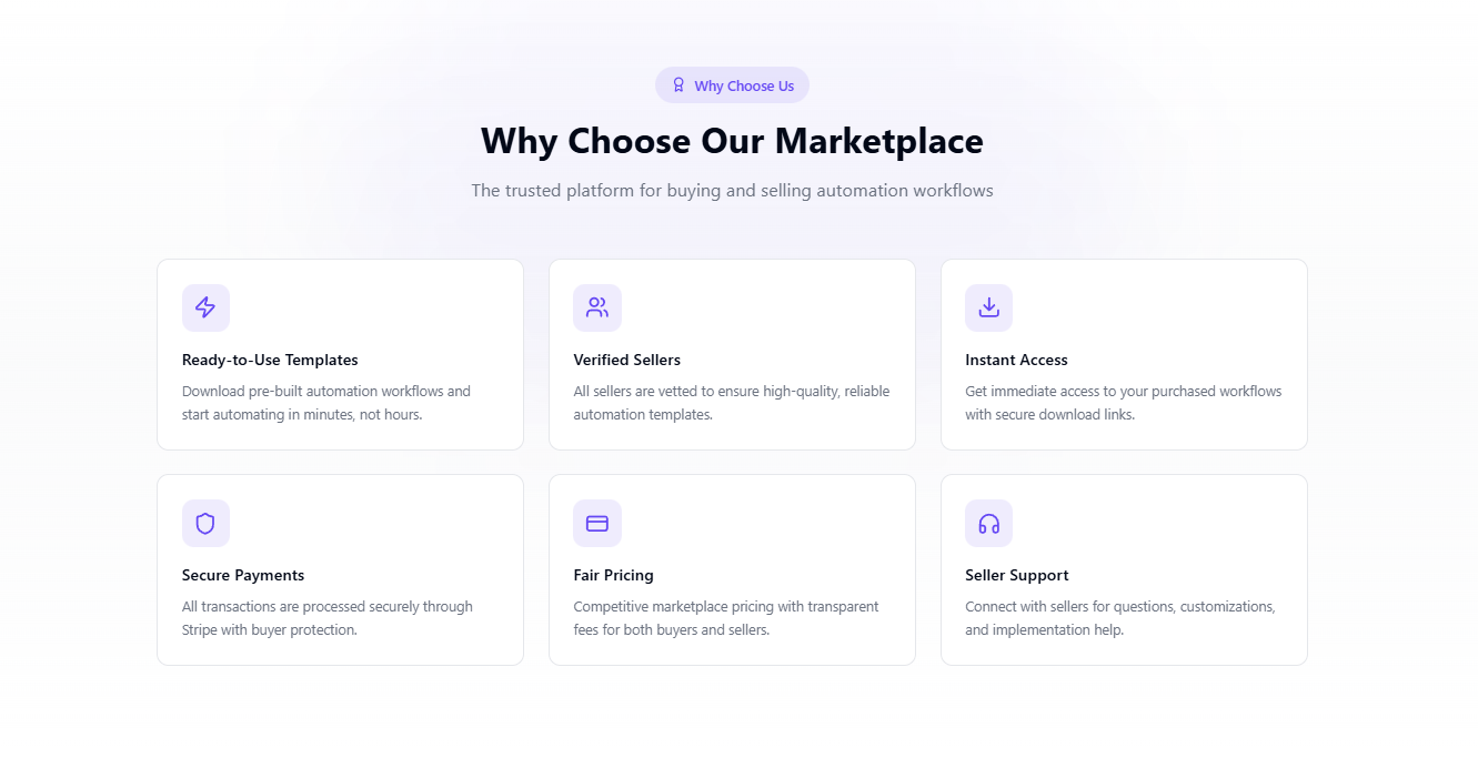 AutomationWorkflows.io - Screenshot 3 showing product features and functionality
