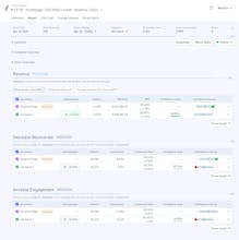 Convert Experiences gallery image