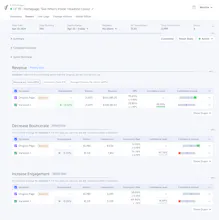 Convert Experiences gallery image