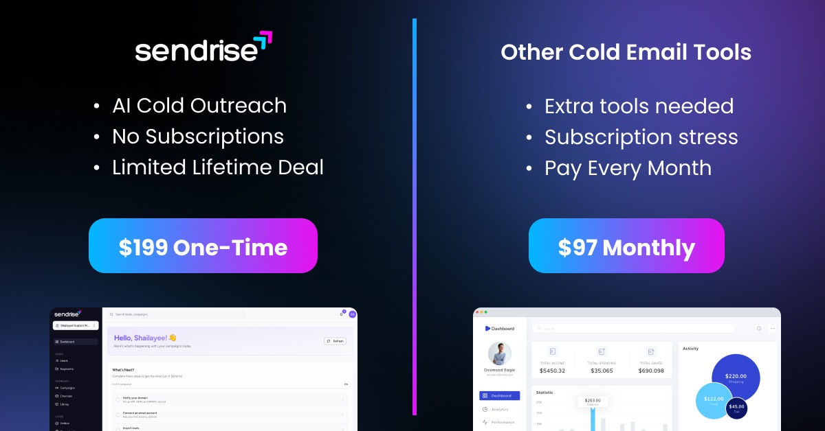 Sendrise - Lifetime Deal gallery image