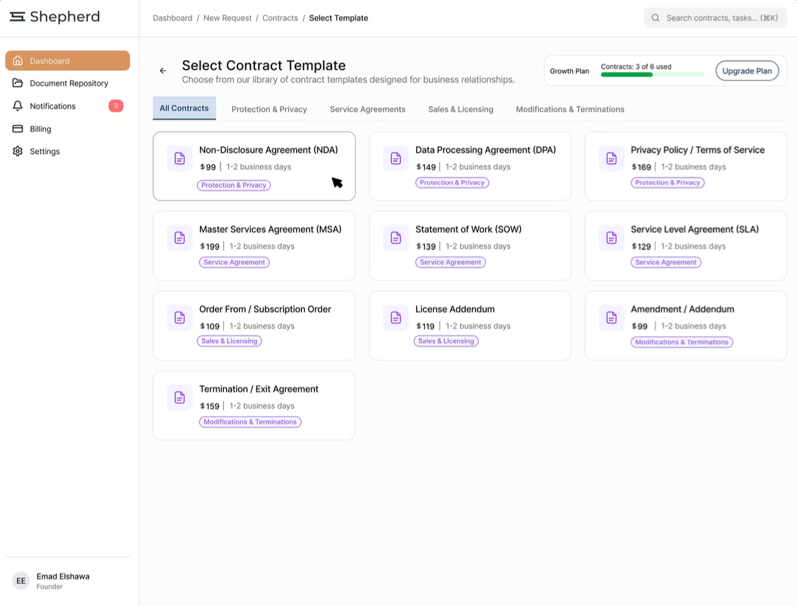 Shepherd gallery image