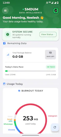 SMDUM: Data Usage Monitor App gallery image