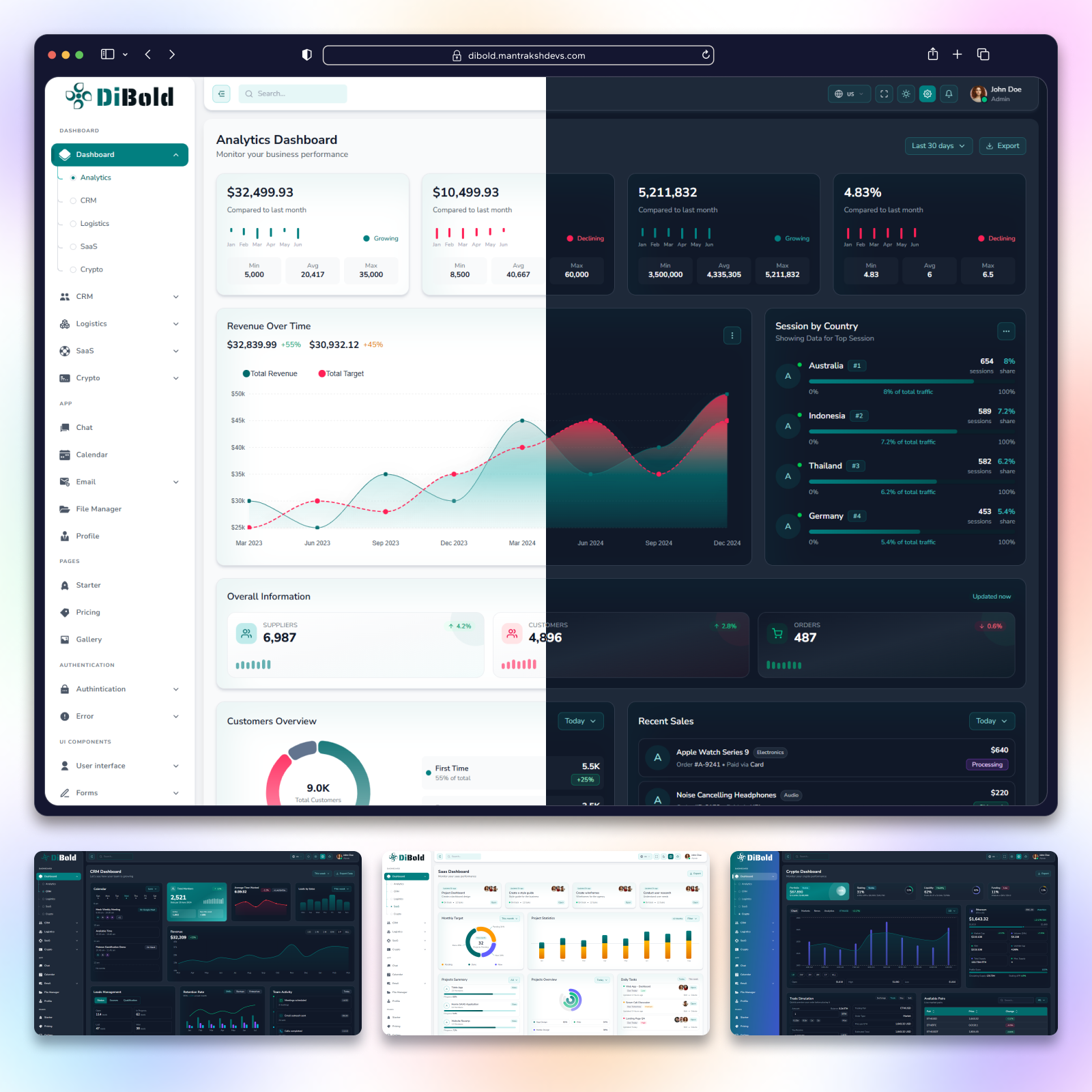 DiBold Admin Dashboard gallery image