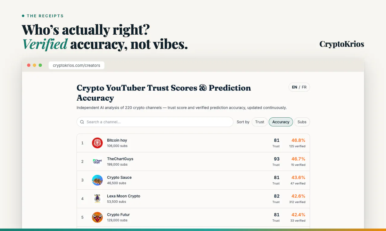 CryptoKrios gallery image