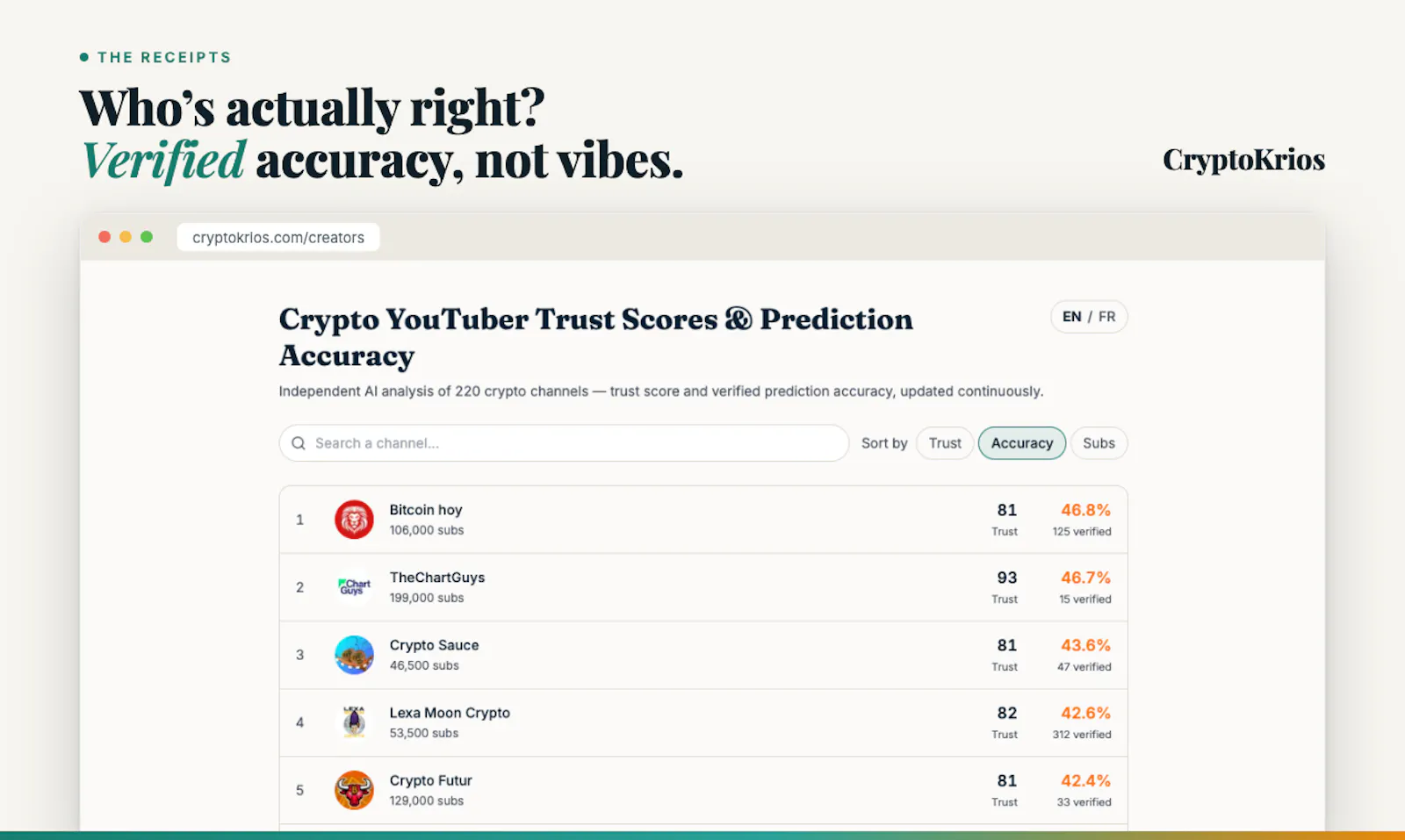 CryptoKrios screenshot 3